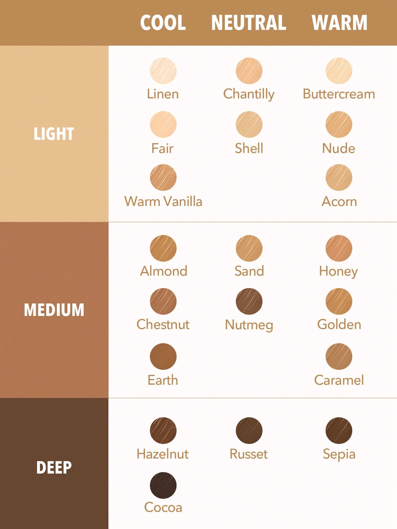 خافي عيوب شيغلام لايك ماجيك بتغطية كاملة - لون الكتان 