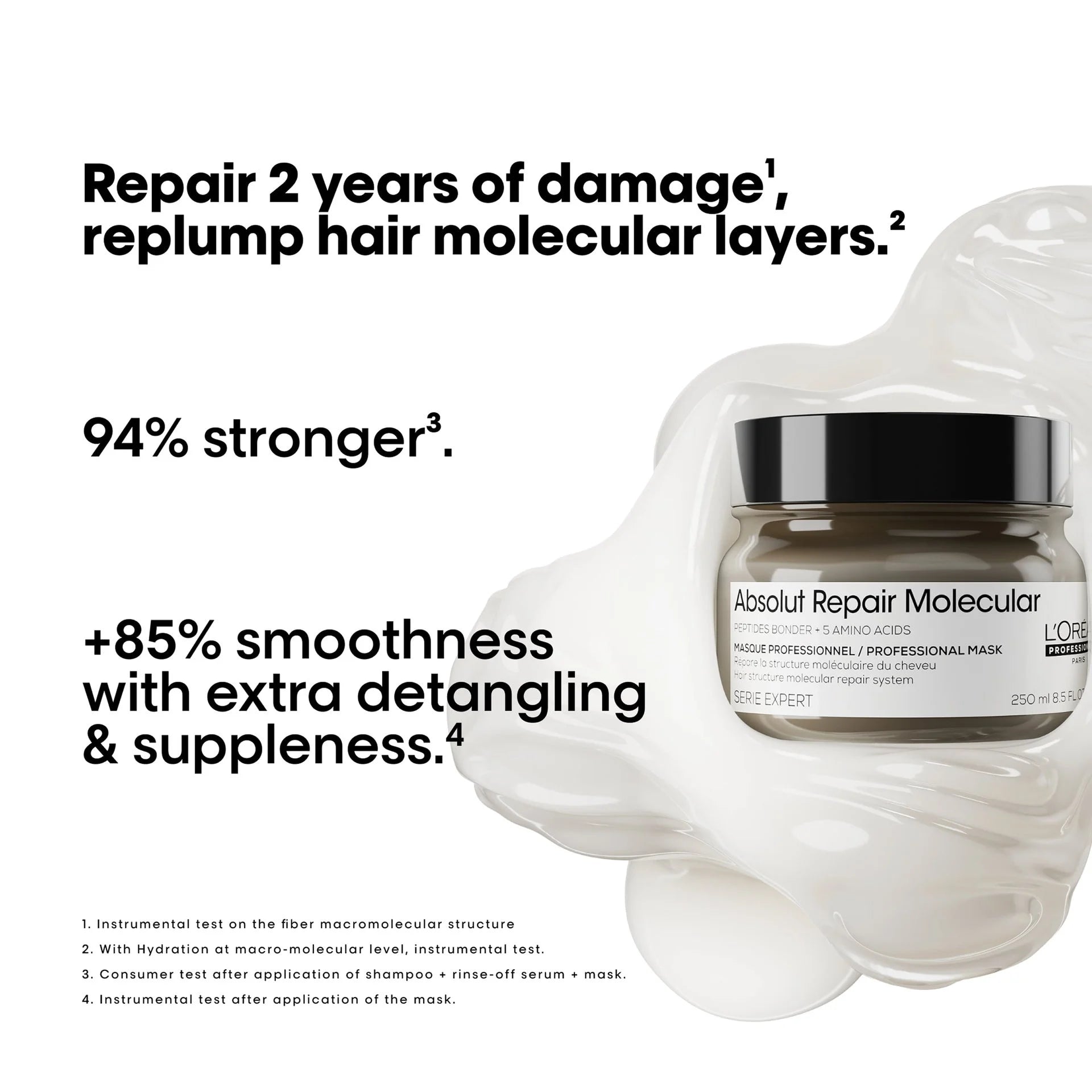 L'Oréal Professionnel Absolut Molecular Mask 250ml