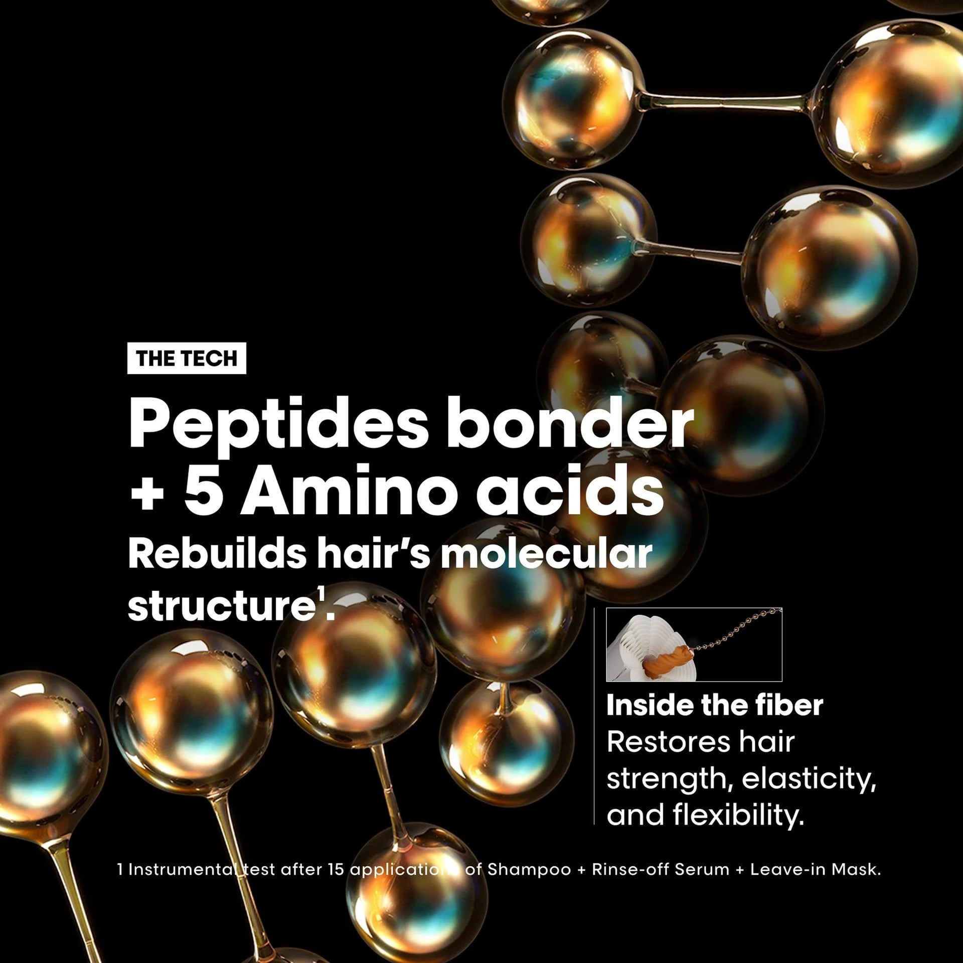 L'Oréal Professionnel Absolut Molecular Mask 250ml