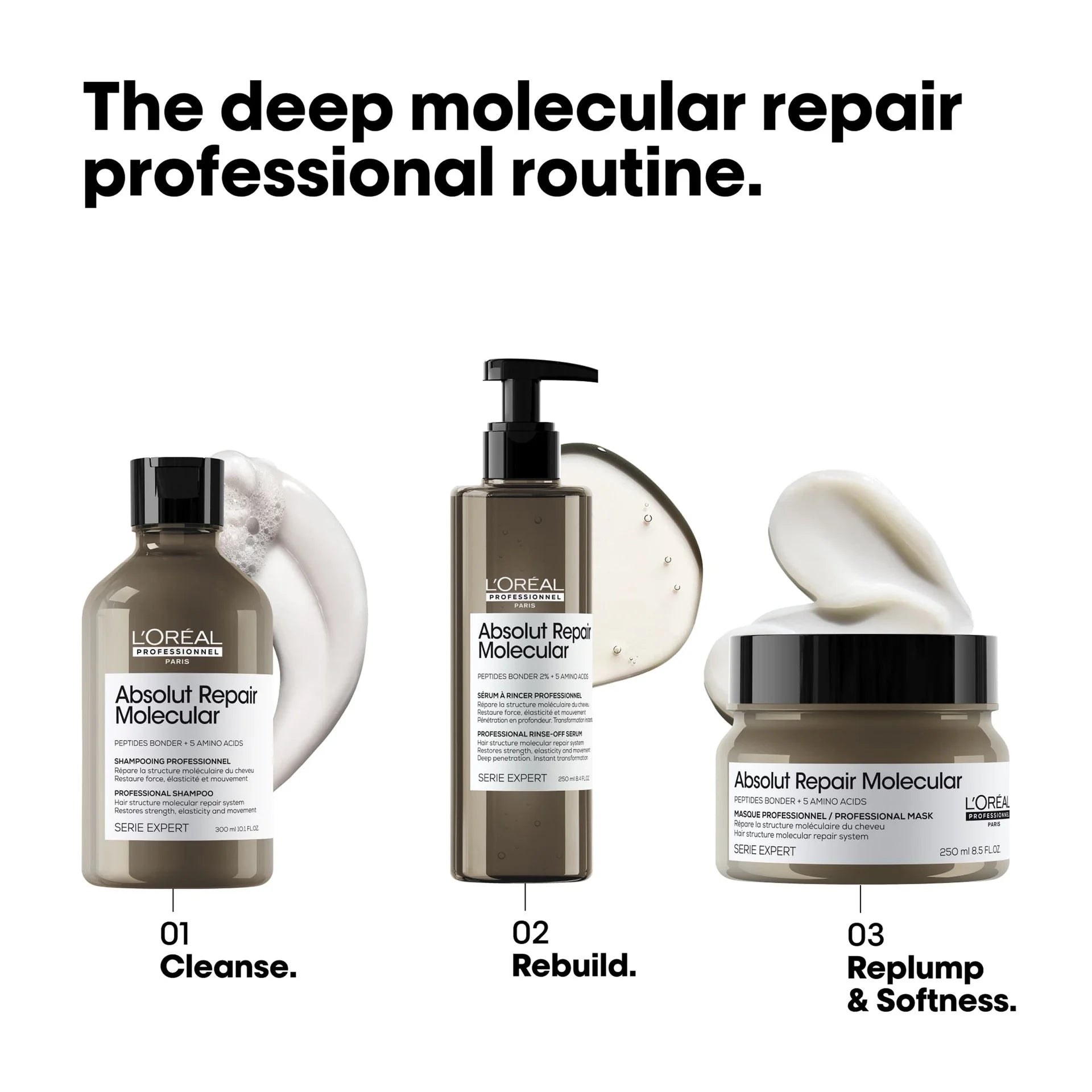 L'Oréal Professionnel Absolut Molecular Mask 250ml