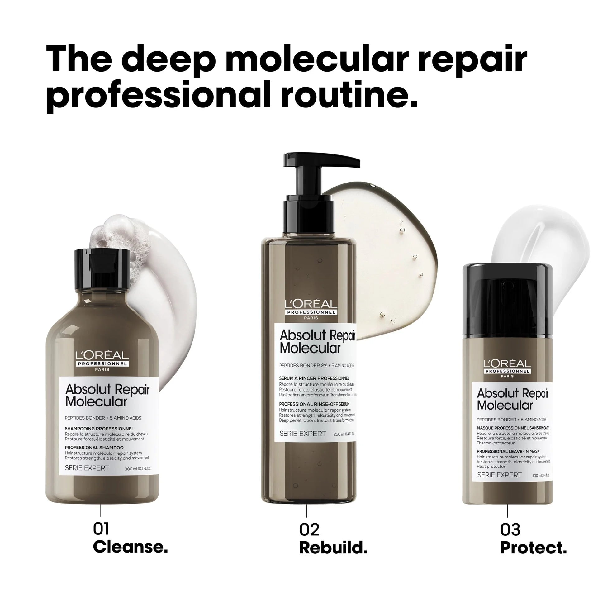 L'Oréal Professionnel Absolut Molecular Rinse-Off Serum 250ml