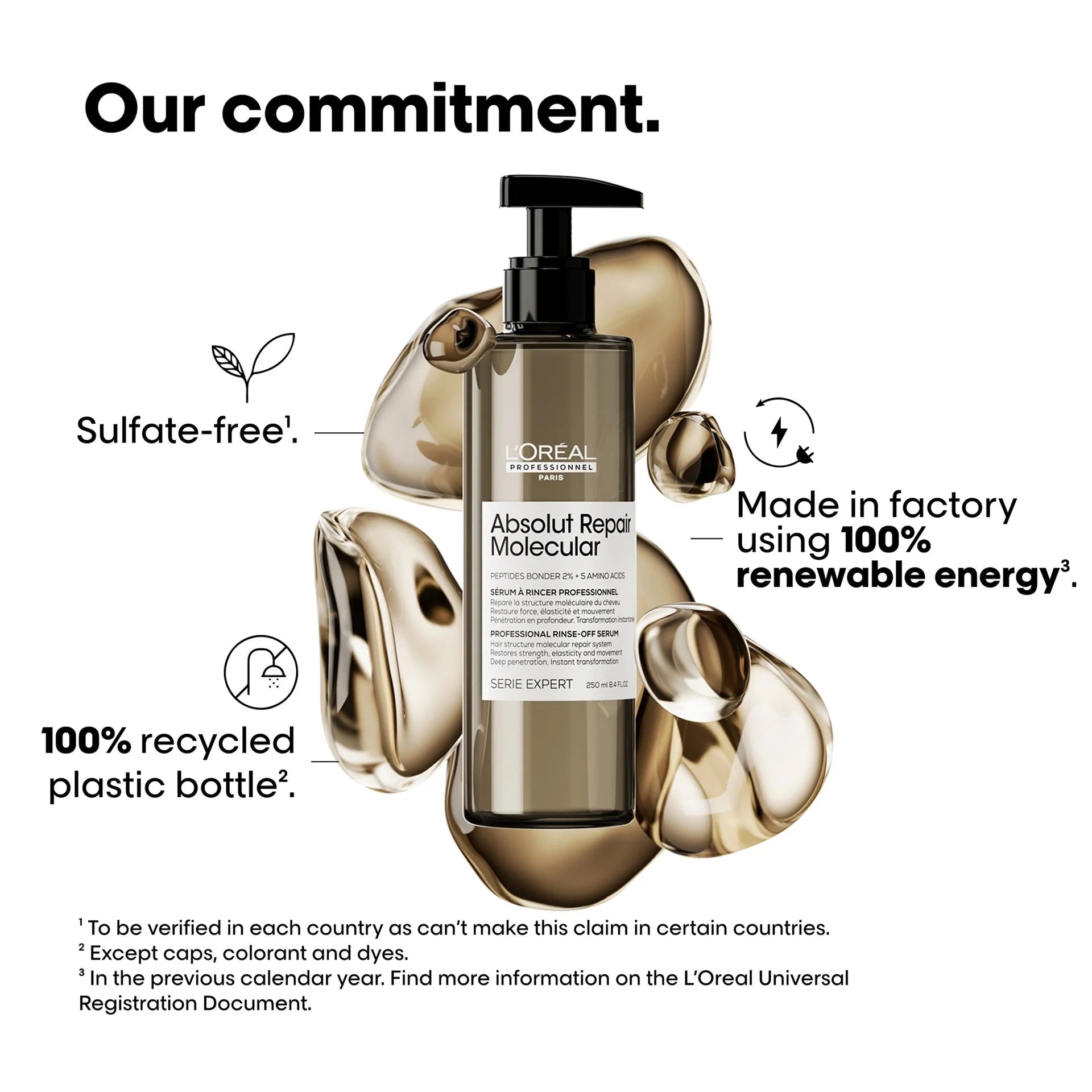 L'Oréal Professionnel Absolut Molecular Rinse-Off Serum 250ml
