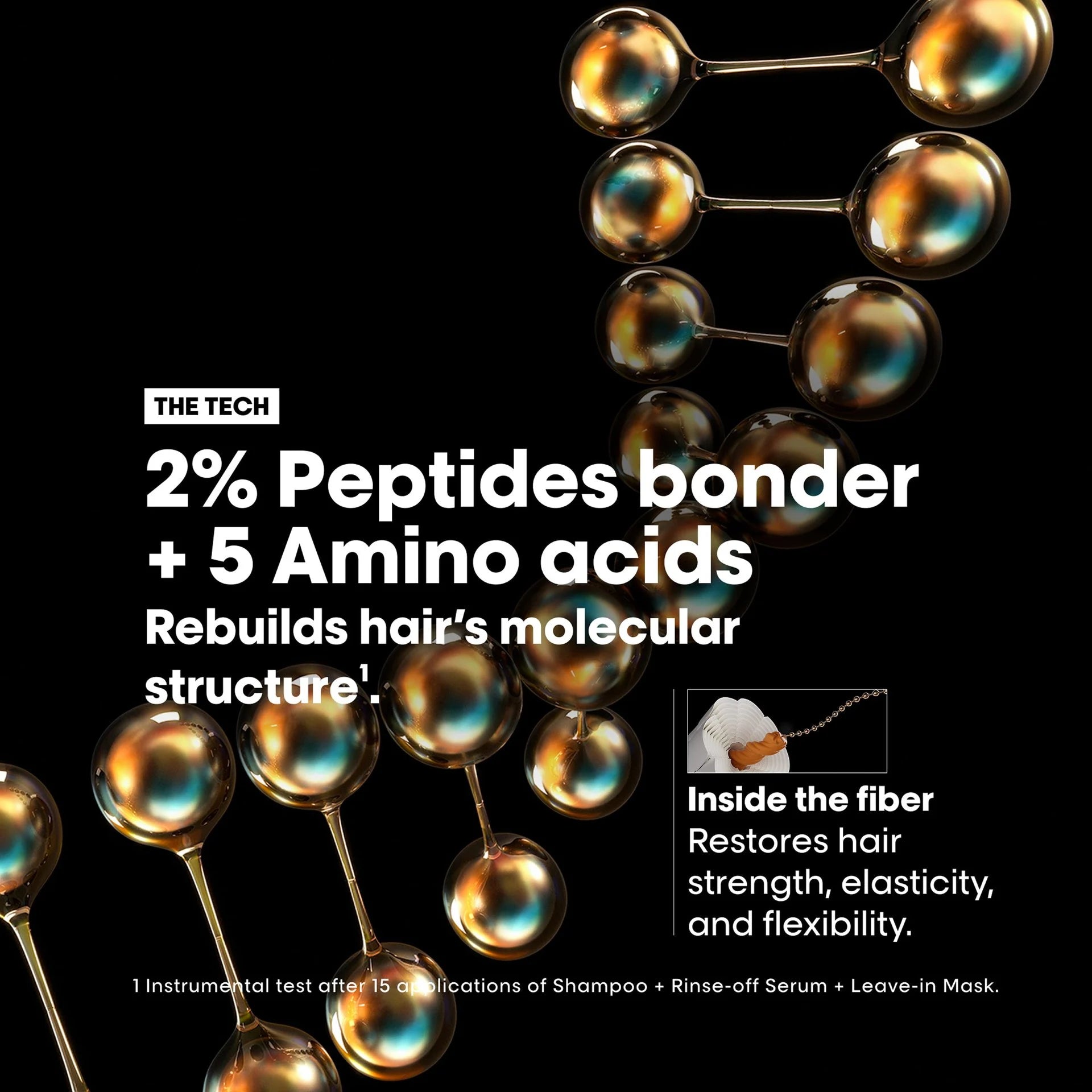 L'Oréal Professionnel Absolut Molecular Shampoo 300ml