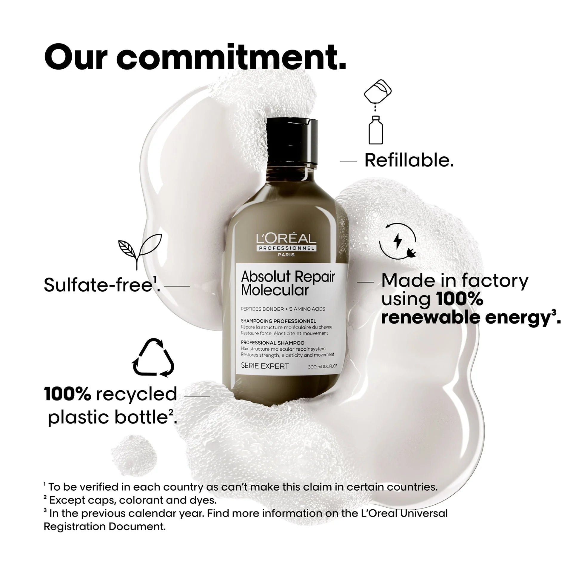 L'Oréal Professionnel Absolut Molecular Shampoo 300ml