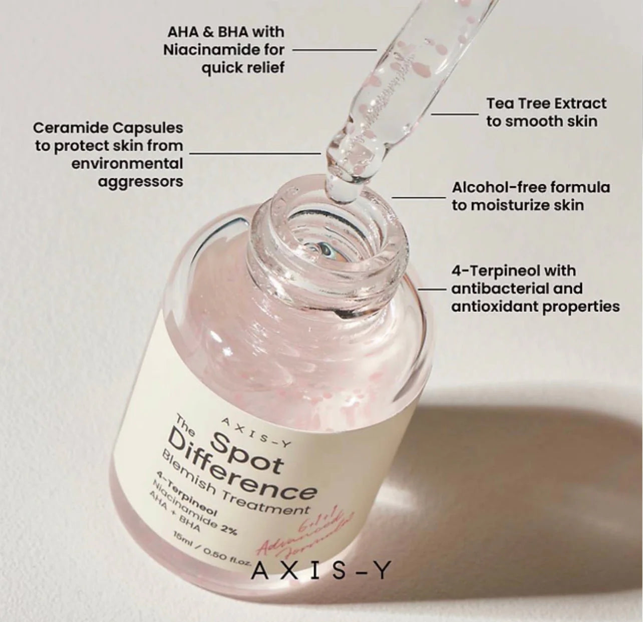 علاج عيوب البشرة بتقنية Axis-Y Spot The Difference