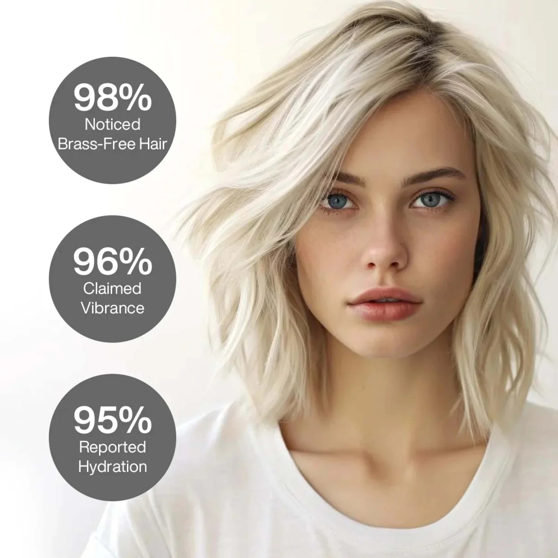 GK Hair Silver Bombshell Shampoo 280ml