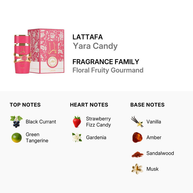 Lattafa Yara Candy 100ml